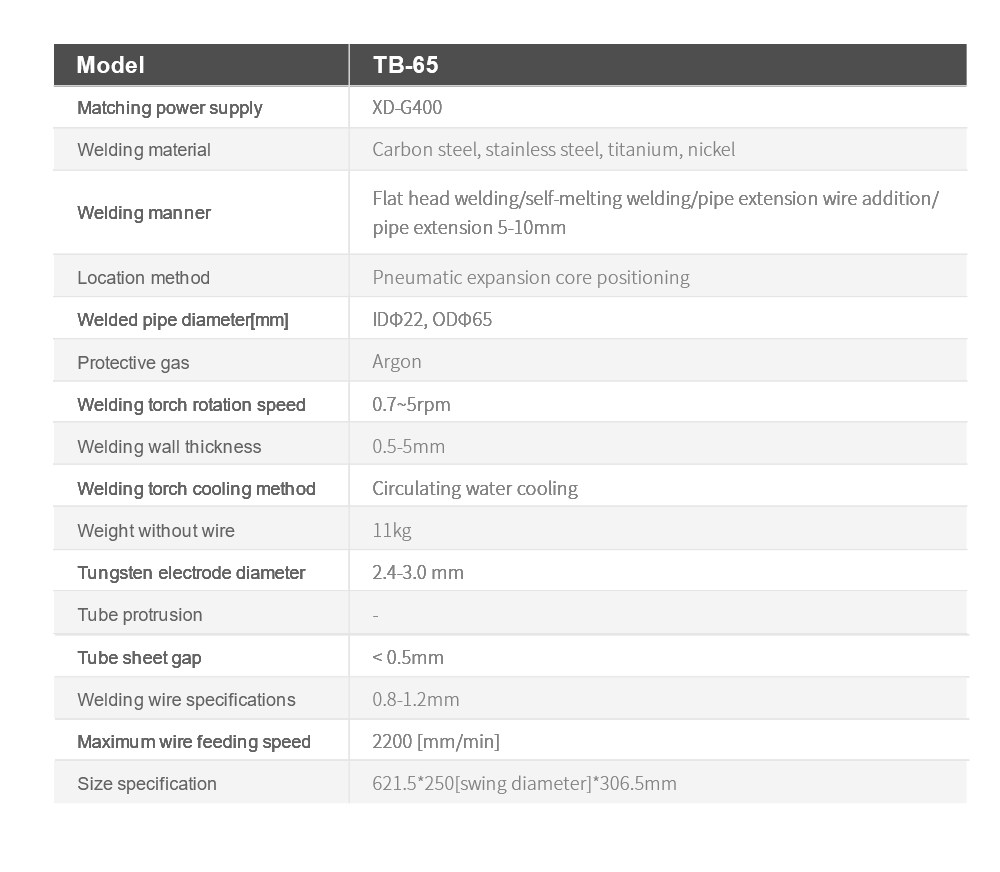 TB-65 orbital welding machine details
