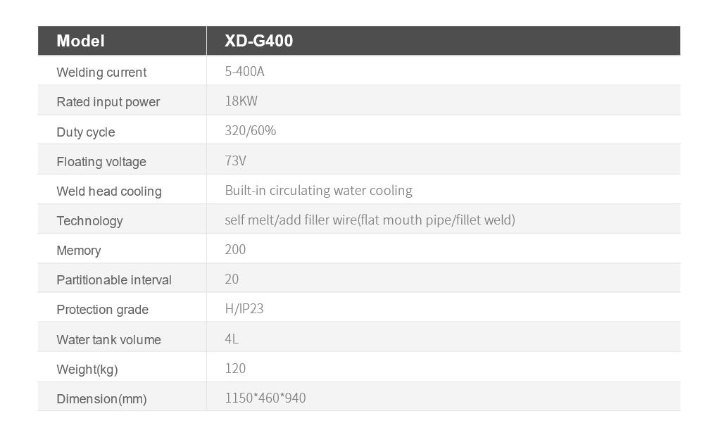 tube sheet welding machine  power supply details